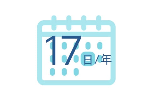 平均有給取得日数