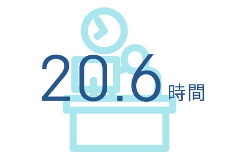 事業所数