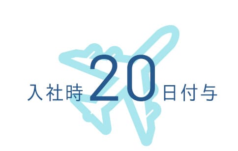年次有給休暇
