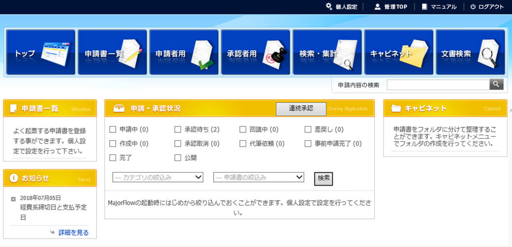 ワークフローシステムの導入