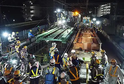 橋桁取替工事の様子